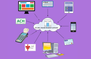 Secure Payment Gateway Graphic